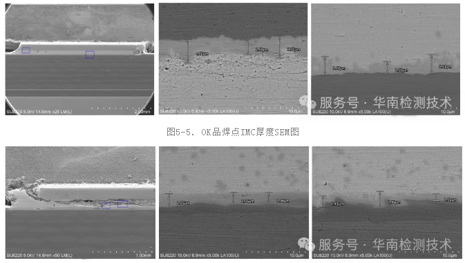 OK品焊点IMC厚度SEM图