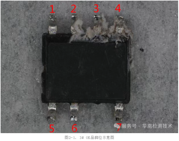 芯片电特性验证 芯片电特性验证