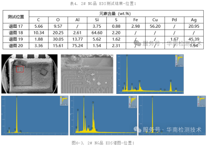 芯片扫描电镜与能谱分析3号图片 芯片扫描电镜与能谱分析3号图片