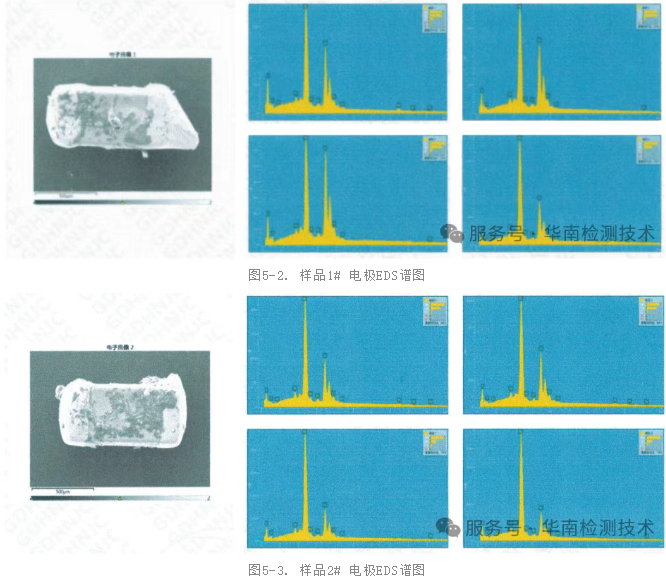 电容EDS微观成分分析