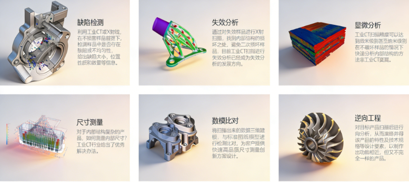 工业CT检测项目
