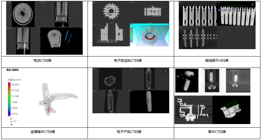 工业CT检测案例图片 工业CT检测案例图片