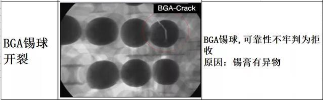 工业CT无损检测裂纹检测 工业CT无损检测裂纹检测