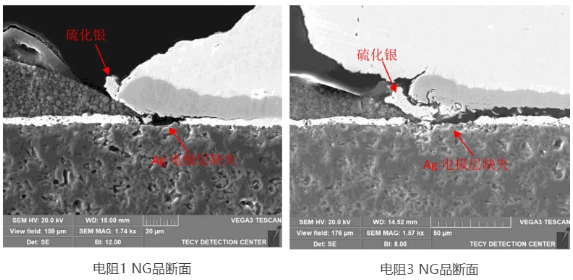 Ni层与保护膜结合界面存在缺陷,导致内电极Ag在环境中发生硫化腐蚀 Ni层与保护膜结合界面存在缺陷,导致内电极Ag在环境中发生硫化腐蚀