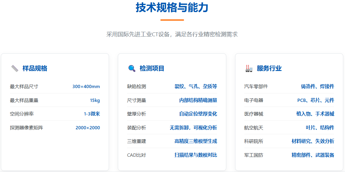 工业CT无损检测服务技术规格与能力