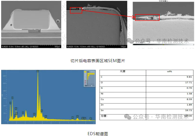 切片+SEM分析揭示PCBA失效微观机理：电化学迁移导致的金属枝晶短路通道