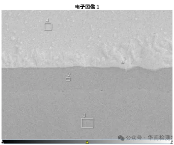 PCBA失效分析-能谱(EDS)分析
