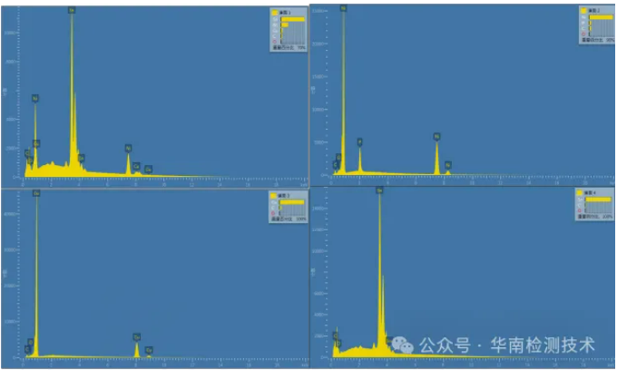 PCBA失效分析-能谱(EDS)分析图像