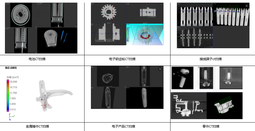 工业CT无损检测各种样品的图片案例