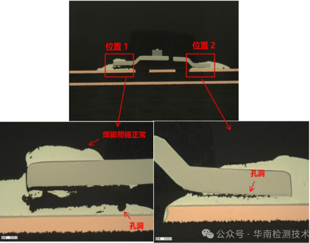 PCBA失效分析切片金相：IMC金属间化合物层微观结构
