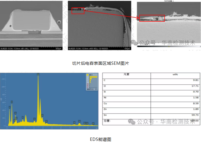 扫描电镜能谱仪在PCBA失效分析中的成分检测实例