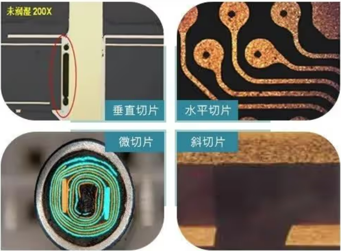 电容切片分析