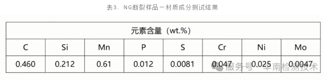 高强度螺栓断裂失效分析