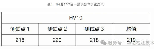 高强度螺栓断裂失效分析