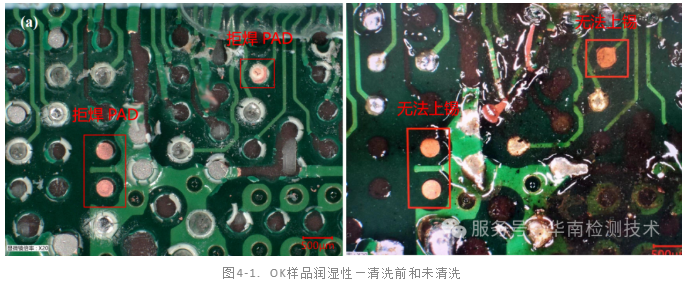 PCB板拒焊失效分析