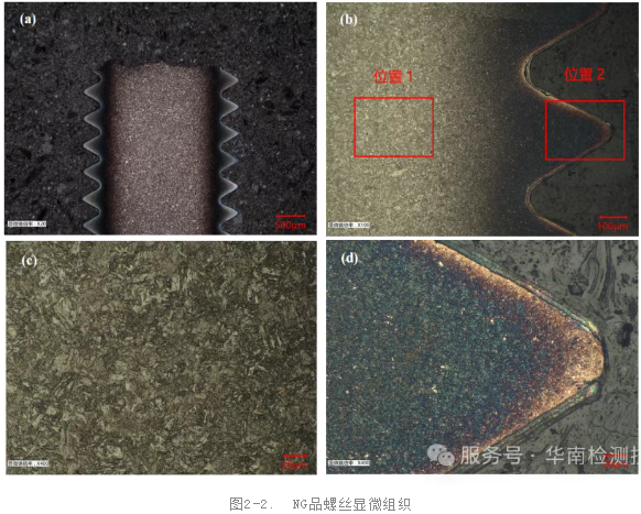 金属零件断裂失效分析