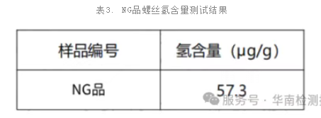 金属零件断裂失效分析