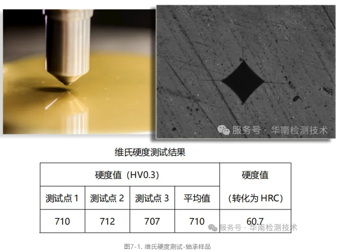 涂镀层测试