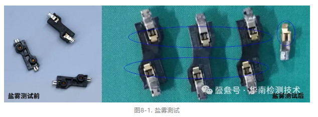 涂镀层测试
