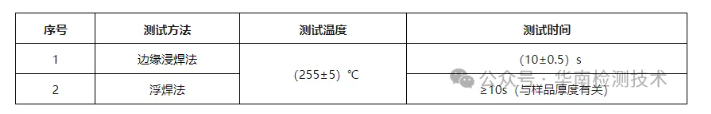 可焊性测试