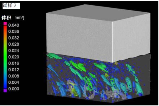 工业CT检测异种金属焊接缺陷-搅拌摩擦焊碎片体积定量分析 工业CT检测异种金属焊接缺陷-搅拌摩擦焊碎片体积定量分析