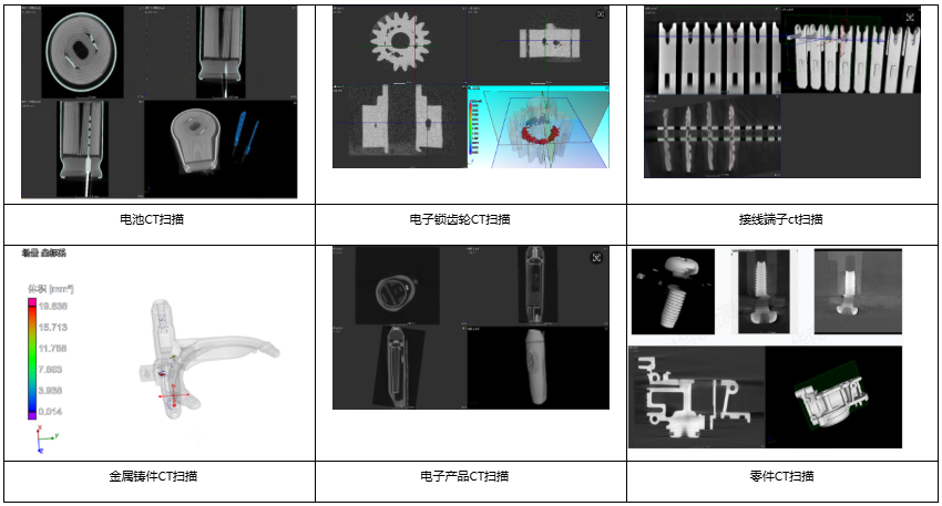 工业CT检测应用案例-电池电子锁齿轮接线端子金属铸件三维扫描 工业CT检测应用案例-电池电子锁齿轮接线端子金属铸件三维扫描