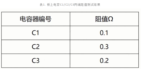 电容失效分析