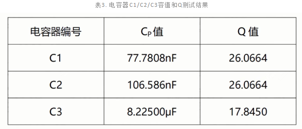 电容失效分析