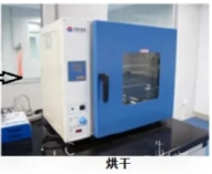 BGA红墨水检测