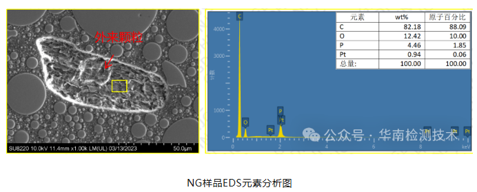 芯片失效分析 芯片失效分析