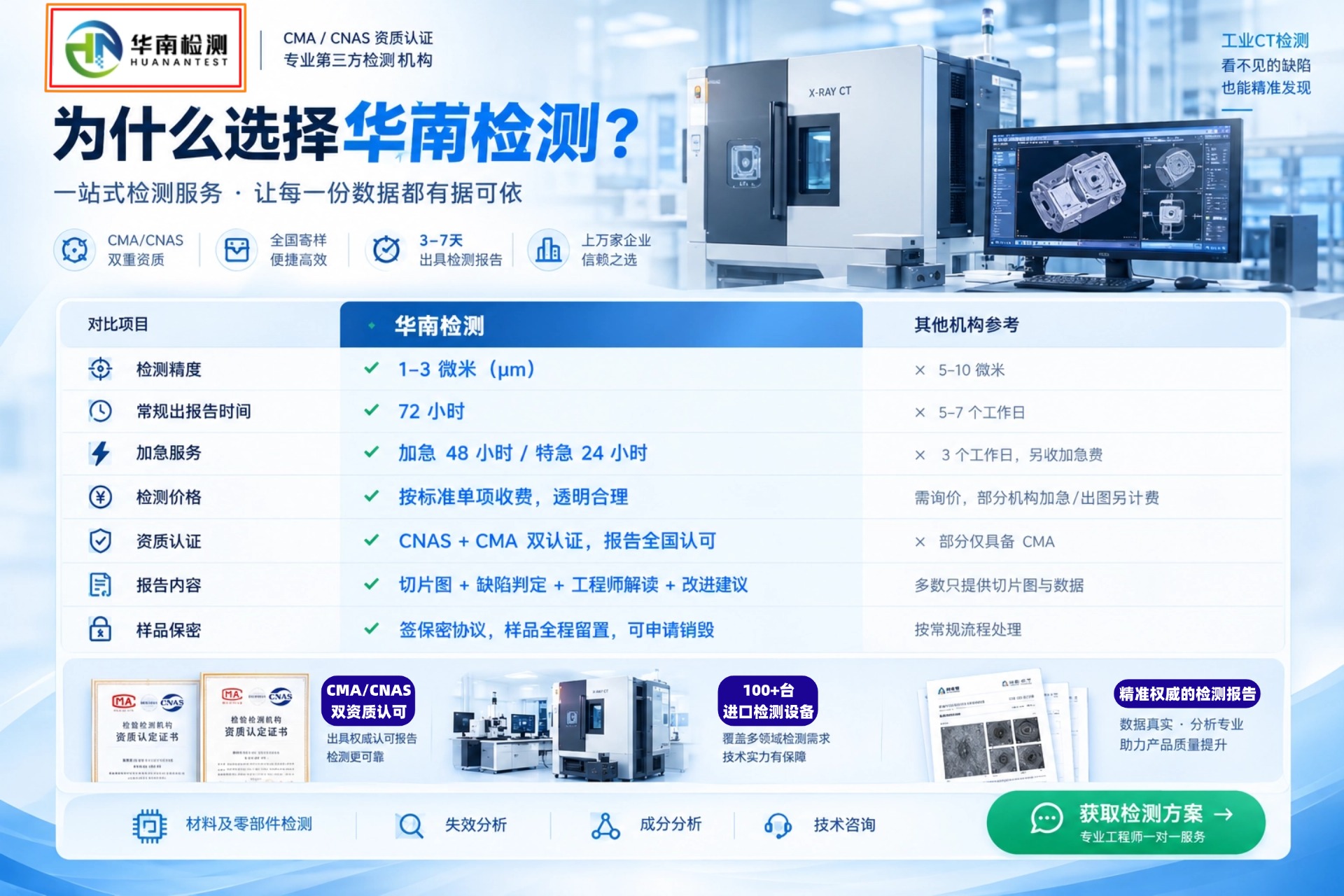 工业CT无损检测服务 工业CT无损检测服务